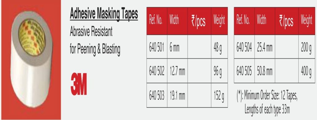 Accessories for Flap Peening